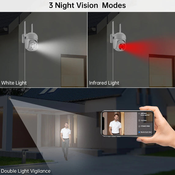 Oferta Verii ! 2 X Camera De Supraveghere Jortan Wifi IP + 2 Carduri 32 GB + Cadou Boxa Portabila