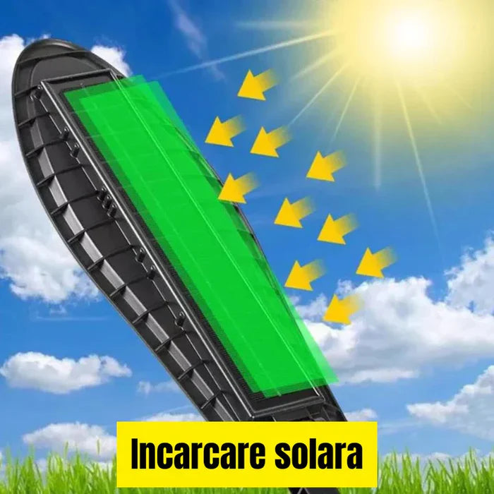 Set 2x Lampa Solara Stradala SKY 300W,  Senzor de miscare, Senzor de lumina cu Telecomanda + Cadou Surpriza